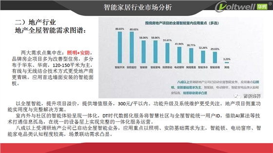 智能家居產(chǎn)品發(fā)展趨勢(shì)探討(1)_06.png