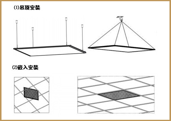 華輝照明面板燈,led面板燈,直發(fā)光面板燈，側(cè)發(fā)光面板燈,面板燈廠家行業(yè)領(lǐng)跑者，30多人研發(fā)團隊，30年的生產(chǎn)經(jīng)驗，產(chǎn)品適用各類大型工程，一站式供貨。