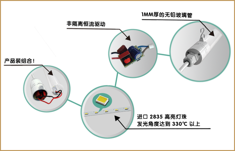 華輝照明,LED燈管,LED日光燈,燈管廠家,T8LED燈管，LED玻璃燈管，LED鋁塑燈管