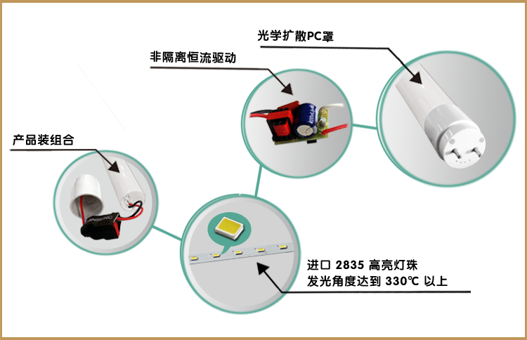 華輝照明,LED燈管,LED日光燈,燈管廠家,T8LED燈管，LED玻璃燈管，LED鋁塑燈管